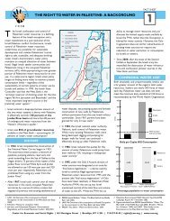 Right to Water in Palestine - Center for Economic and Social Rights