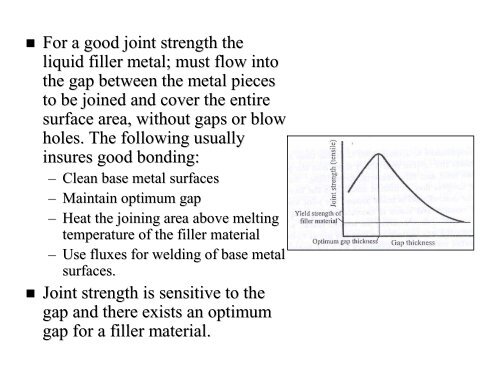 Welding and Allied Processes