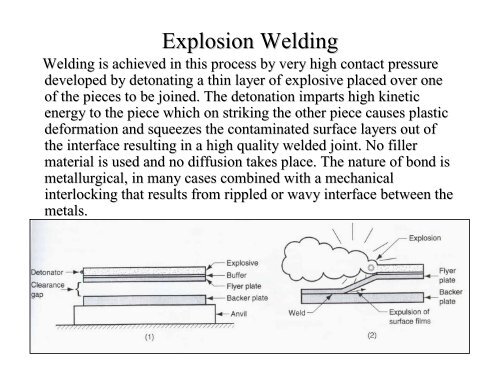 Welding and Allied Processes