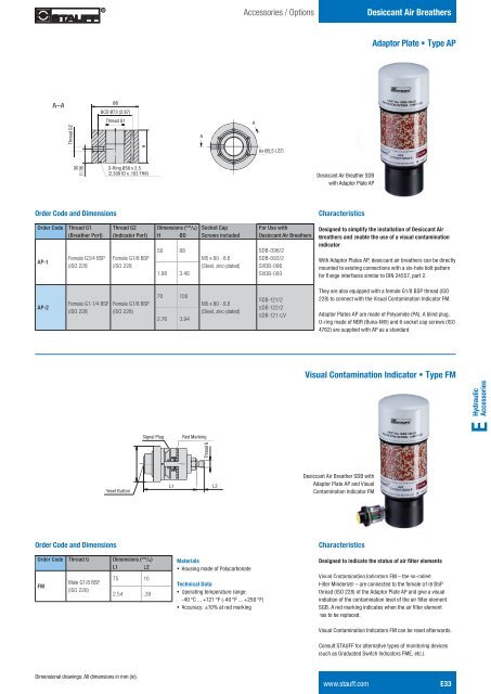 Hydraulic Accessories Section Desiccant Air Breathers - Stauff