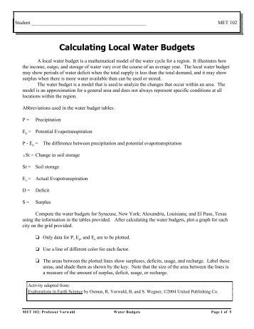 Calculating Local Water Budgets