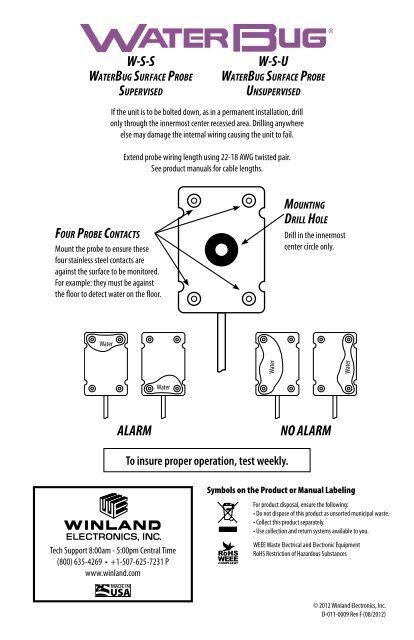 WaterBug Surface Sensor Placement Guide - Winland Electronics, Inc.