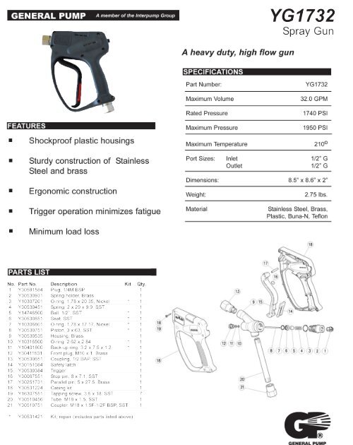 Free Download Schematic - Water Cannon