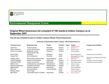 Environmental Management System - University of Queensland