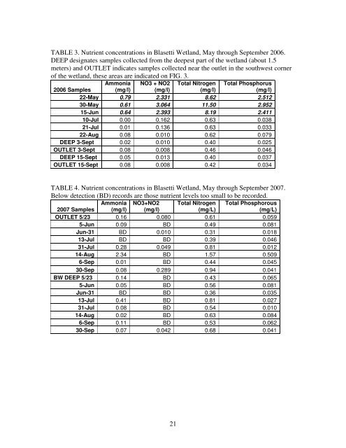 Water Chestnut (Trapa natans L.) Infestation in the ... - SUNY Oneonta