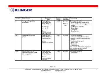 Produktübersicht - Klinger AG Egliswil