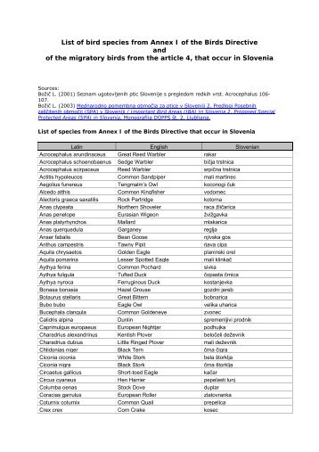 List of bird species from Annex I of the Birds Directive ... - Natura 2000