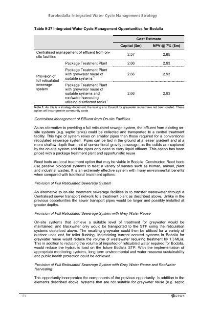 Eurobodalla Integrated Water Cycle Management Strategy