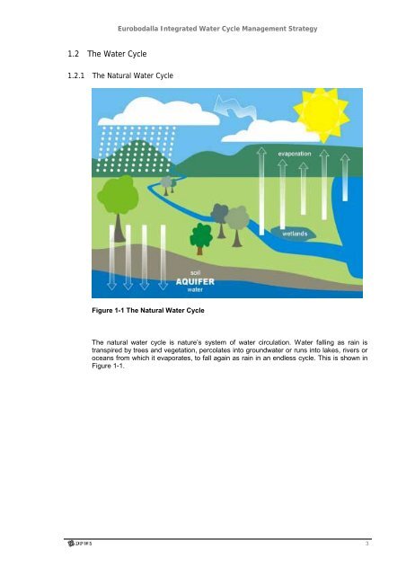 Eurobodalla Integrated Water Cycle Management Strategy