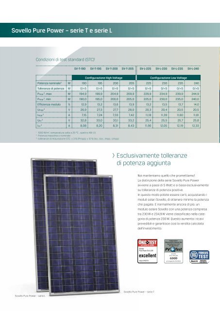Moduli solari Pure Power - Sovello