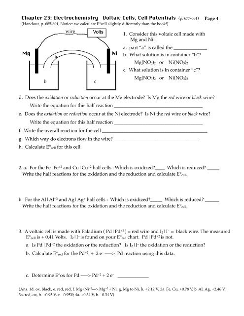 Reduction Half Reaction Chart