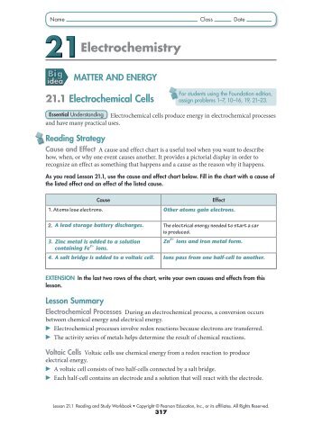 Electrochemistry