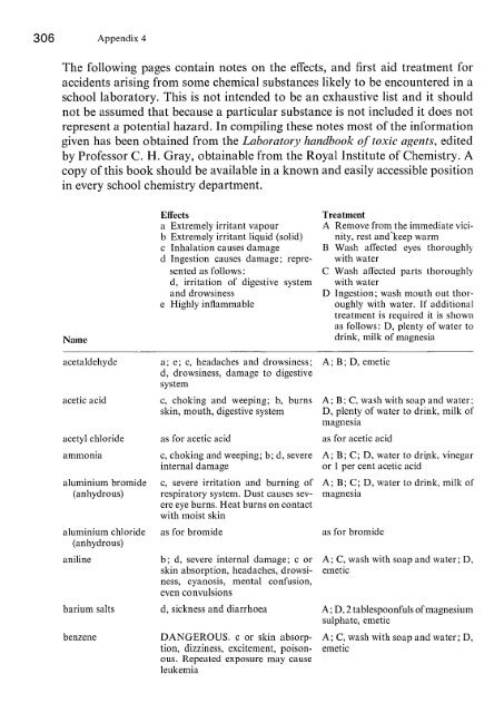 Teachers' guide 2 - National STEM Centre