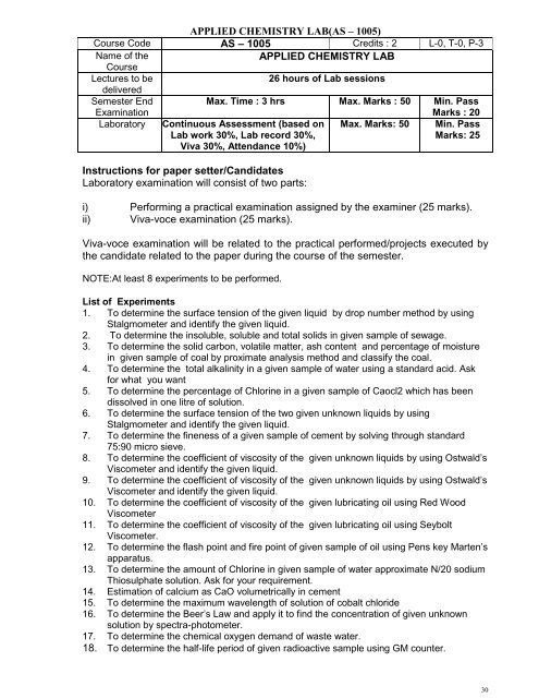 Download Syllabus of Mechanical Engineeing. - HIET