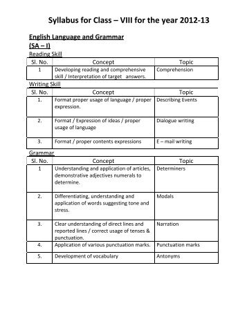 Syllabus for Class – VIII for the year 2012-13 - Apeejay School