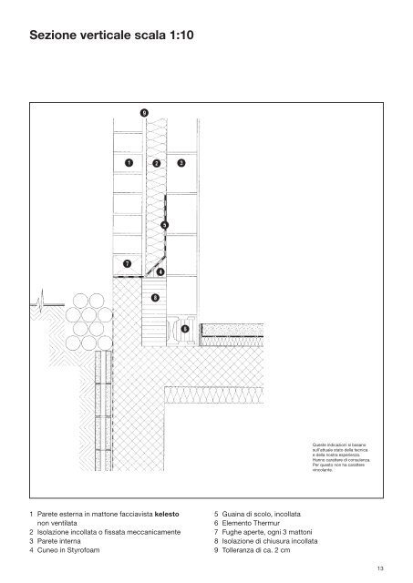 Tessitura dei pilastri - Keller AG Ziegeleien