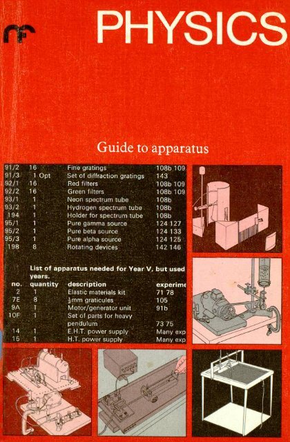 nuffield physics: guide to apparatus - National STEM Centre