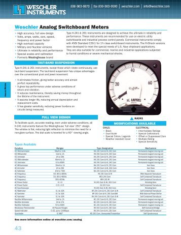 Weschler Analog Switchboard Meters - Weschler Instruments
