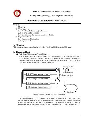 Volt-Ohm-Milliampere Meter (VOM)