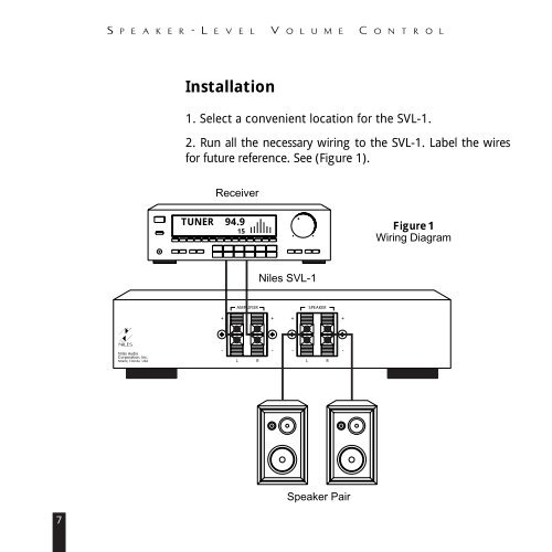 SVL-1 SVL-1 - Niles Audio