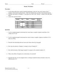Part 1 Density Of Solids New York Science Teacher
