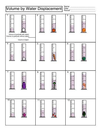 Worksheets Water Displacement Worksheet density by water displacement worksheet intrepidpath answers worksheets