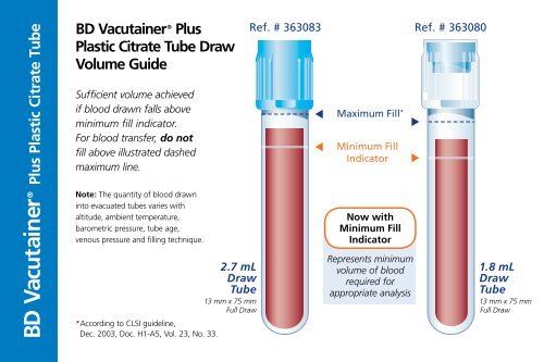 Bd Vacutainer Blood Collection Tubes Chart