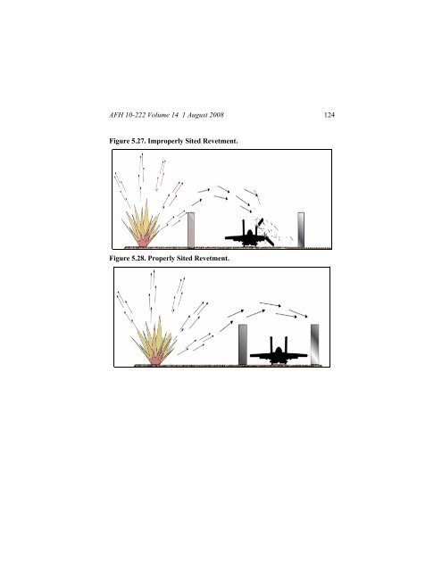 Civil engineer guide to fighting positions, shelters, obstacles