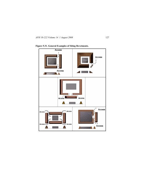 Civil engineer guide to fighting positions, shelters, obstacles