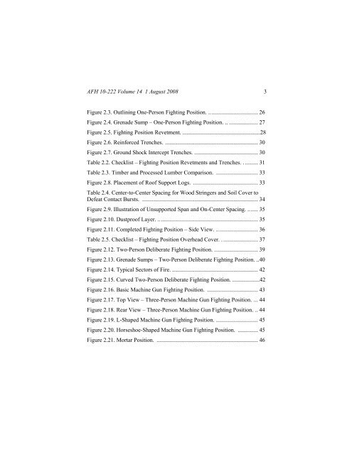 Civil engineer guide to fighting positions, shelters, obstacles