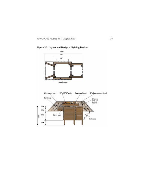 Civil engineer guide to fighting positions, shelters, obstacles