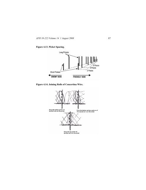 Civil engineer guide to fighting positions, shelters, obstacles