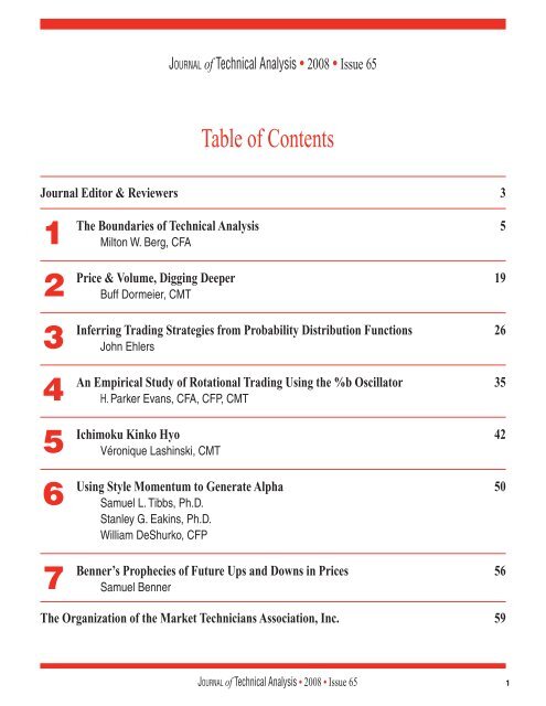 Journal of Technical Analysis - Market Technicians Association