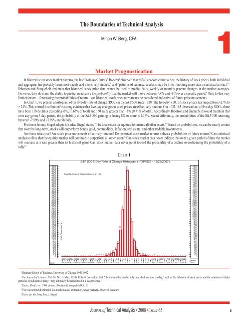 Journal of Technical Analysis - Market Technicians Association