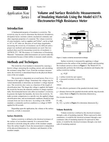 Volume and Surface Resistivity - Keithley Instruments