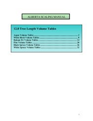 12.0 Tree Length Volume Tables