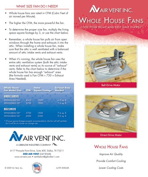 Whole House Fans Sizing & Selecting Air Vent