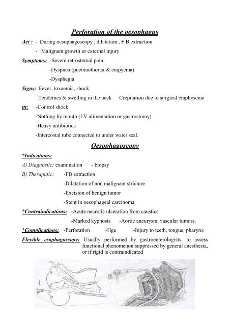 Complications of ventilation tubes: - Dr. Nassem Talaat