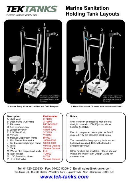 Marine Sanitation Holding Tank Layouts - Tek-Tanks