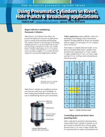 Rivet, Hole Punch, & Broaching - Fabco-Air, Inc.