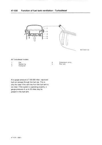 47-030 Function of fuel tank ventilation - Turbodiesel - W124 ...