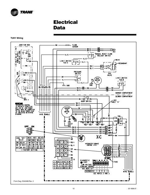 Trane Upflow/ Horizontal, Downflow - Bay Area Services