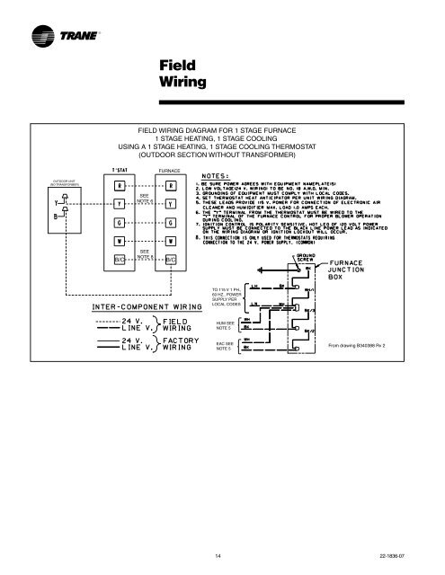 Trane Upflow/ Horizontal, Downflow - Bay Area Services