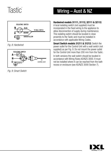 User Guide Heat • Vent • Light - IXL