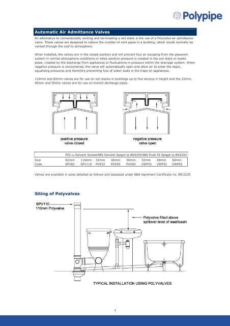 Siting of Polyvalves Automatic Air Admittance Valves - Polypipe