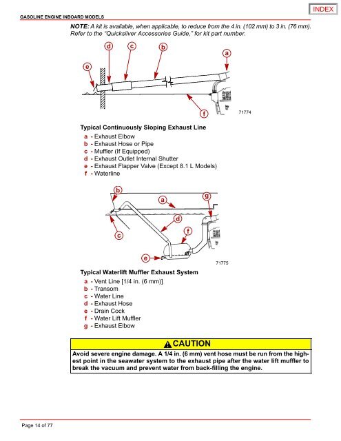 Gasoline Engine Inboard M