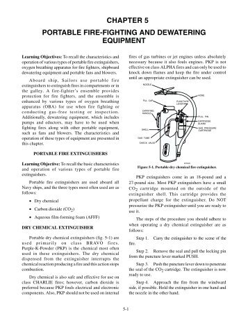 chapter 5 portable fire-fighting and dewatering equipment