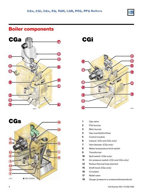 CGa, CGi, CGs, EG, EGH, LGB, PEG, PFG - Geisel