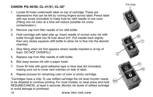 PLEASE READ BEFORE REFILLING CARTRIDGES - IMS-Ink