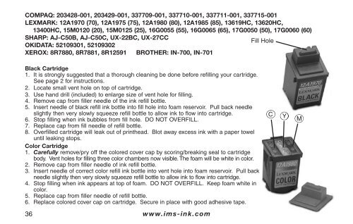 PLEASE READ BEFORE REFILLING CARTRIDGES - IMS-Ink